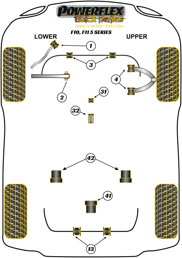 F10 Saloon / F11 Touring (2010-2017) - Race diagram