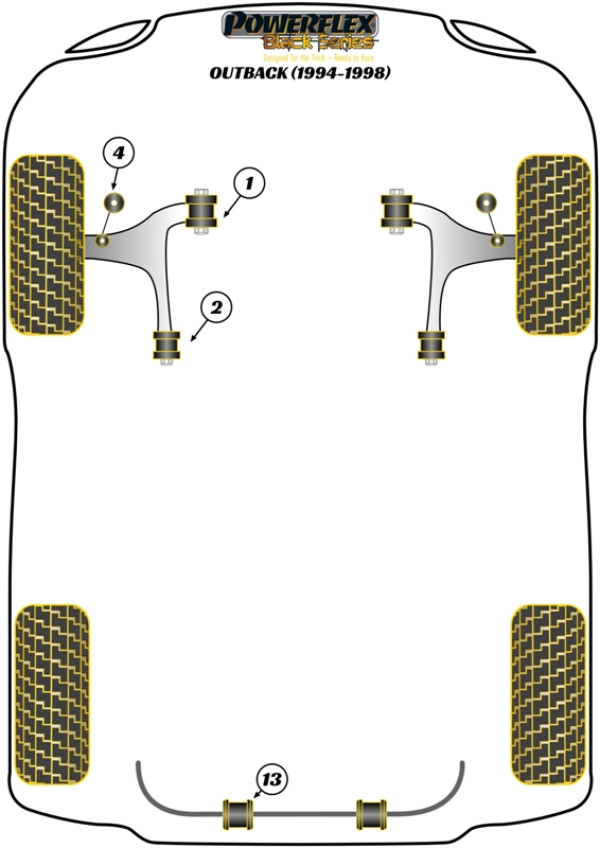 Outback (1994 - 1998) - Race diagram
