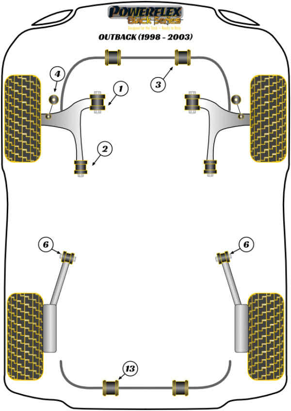 Outback (1998 - 2003) - Race diagram