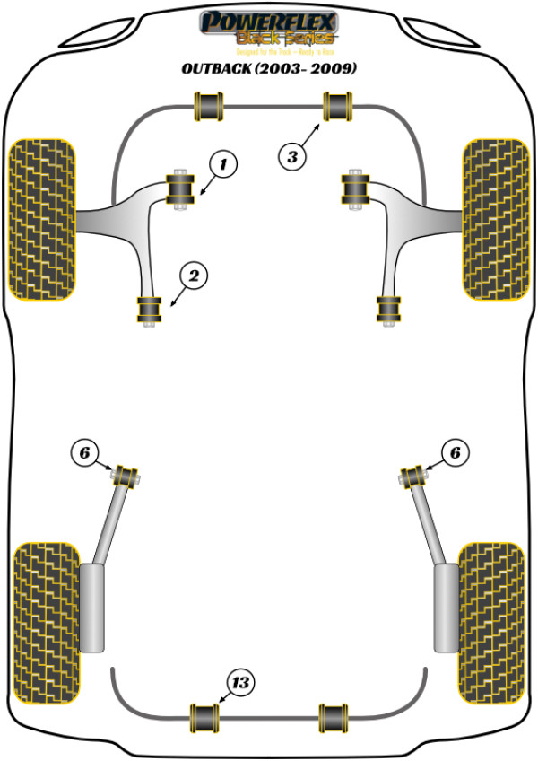 Outback (2003 - 2009) - Race diagram