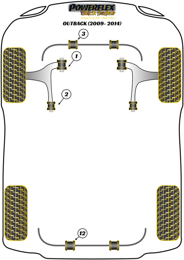 Outback (2009 - 2014) - Race diagram