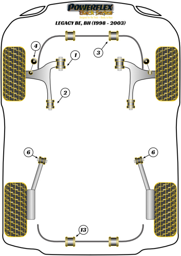 Legacy BE, BH (1998 - 2003) - Race diagram