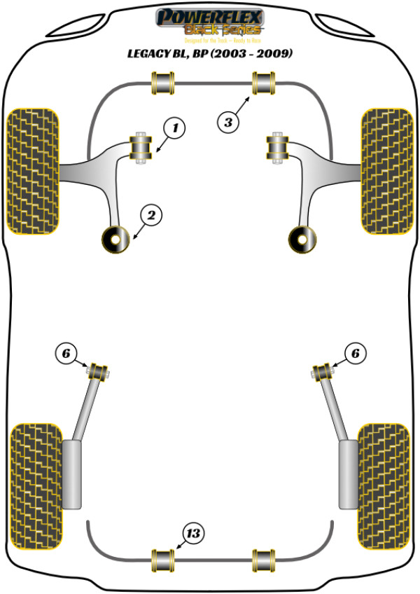 Legacy BL, BP (2003 - 2009) - Race diagram