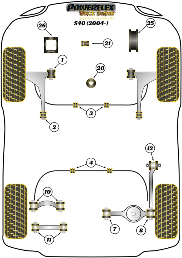 S40 (2004 - 2012) - Race diagram