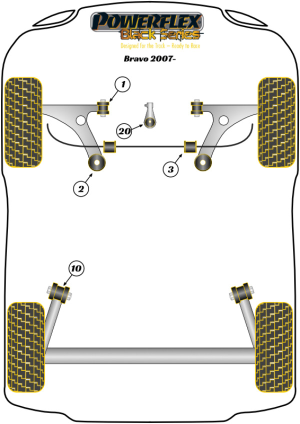 Bravo (2007 - 2016) - Race diagram