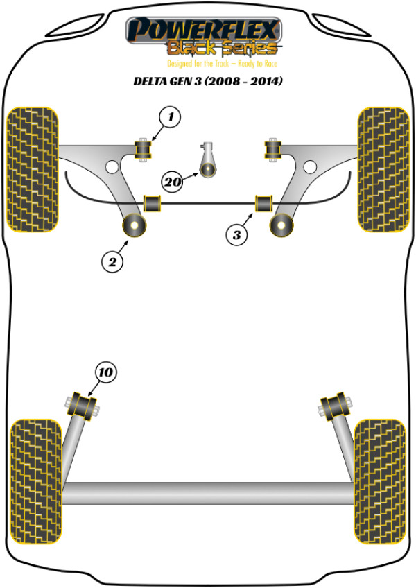 Delta Gen 3 (2008 - 2014) - Race diagram