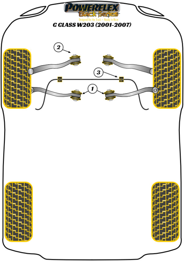 W203/S203 (2000-2007) - Race diagram