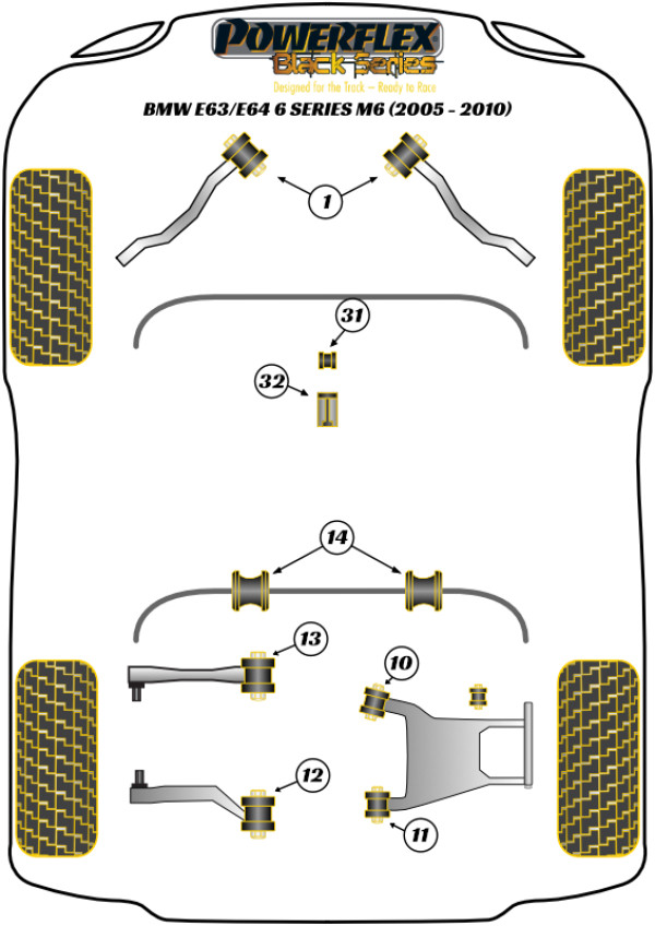 E63/E64 M6 (2003 - 2010) - Race diagram