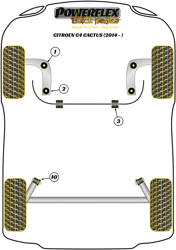 C4 Cactus (2014 - ON) - Race diagram