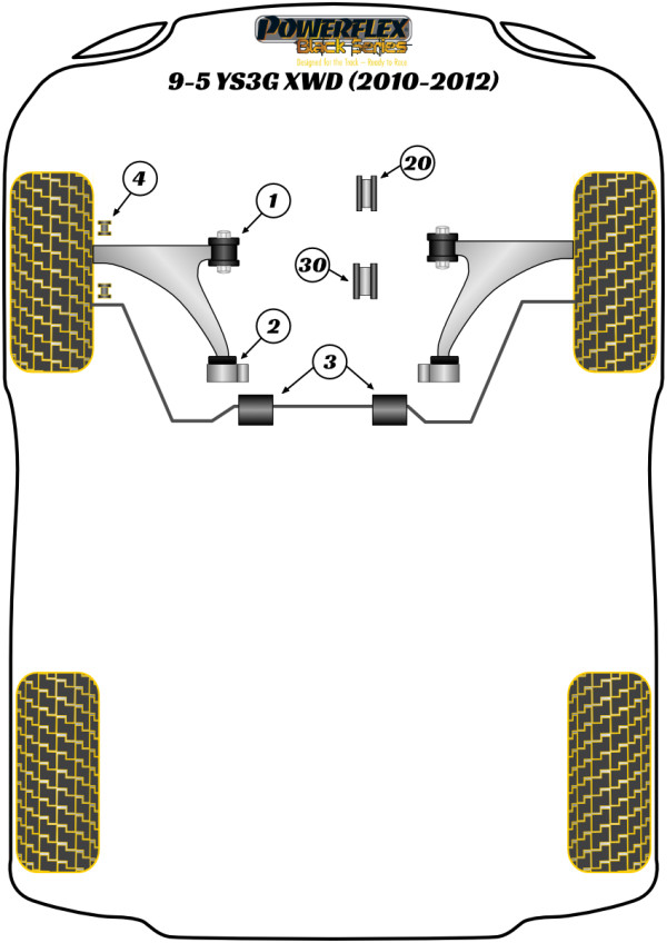 9-5 YS3G XWD (2010 - 2012) - Race diagram