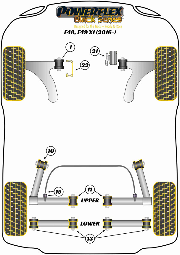 X1 F48, F49 (2016 - ON) - Race diagram