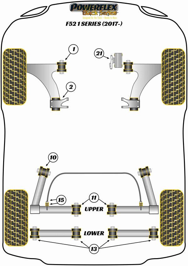 F52 Sedan (2017 -) - Race diagram
