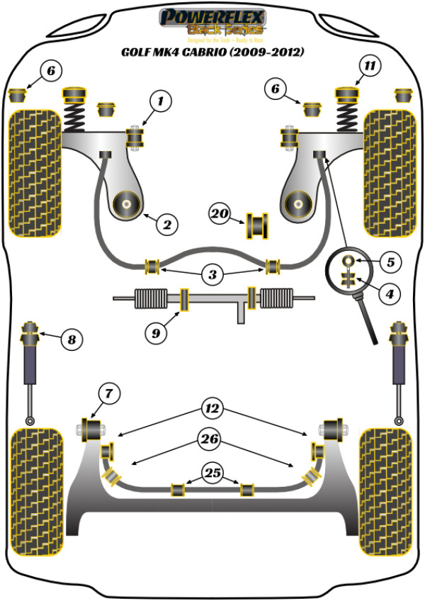 Golf MK4 Cabrio (1997-2004) - Race diagram