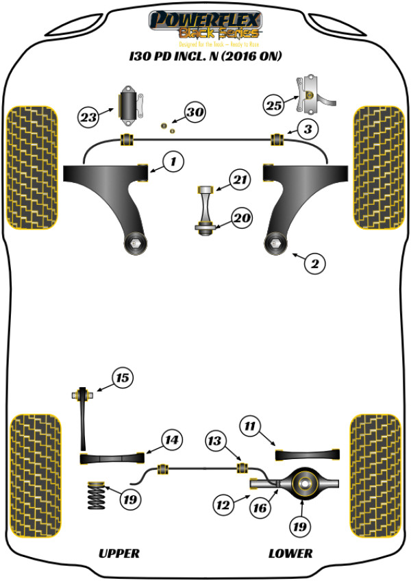 i30 PD inc N (2016 on inc Facelift) - Race diagram