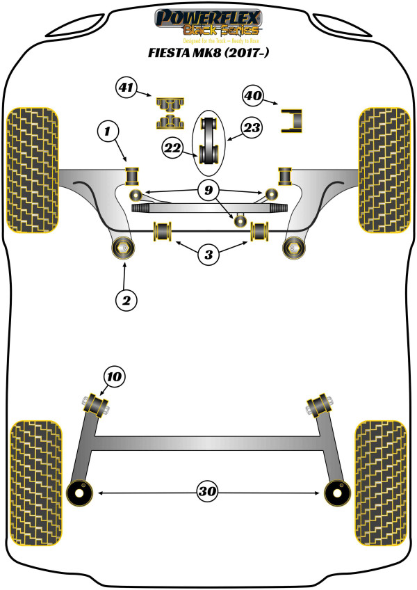 Fiesta MK8 (2017 - ON) - Race diagram