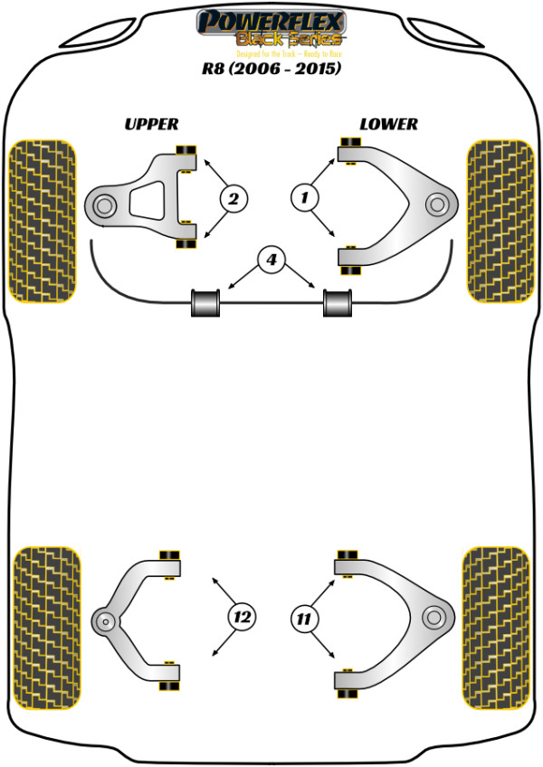 R8 Type 42 (2007 - 2015) - Race diagram
