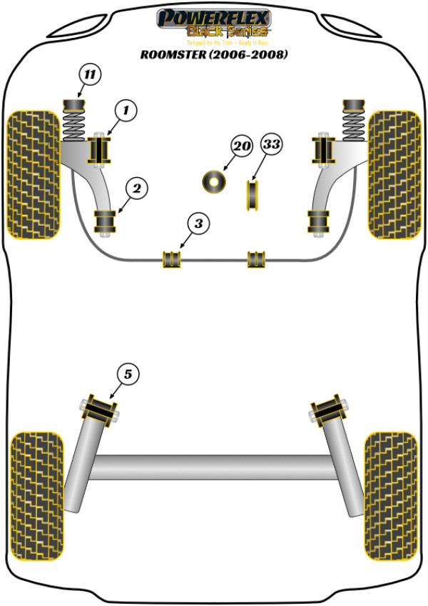 Roomster (2006 - 2008) - Race diagram