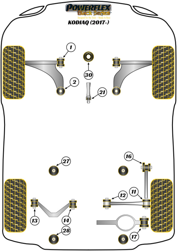 Kodiaq (2017 - ON) - Race diagram