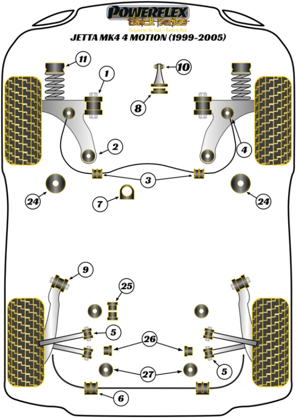 Jetta Mk4 A4 4-Motion (1999-2005) - Race diagram
