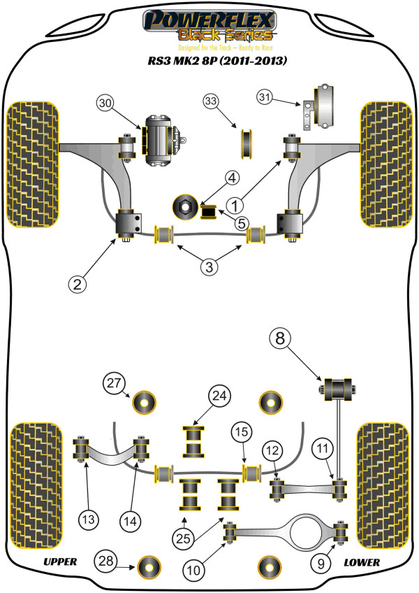 RS3 MK2 8P (2011-2013) - Race diagram