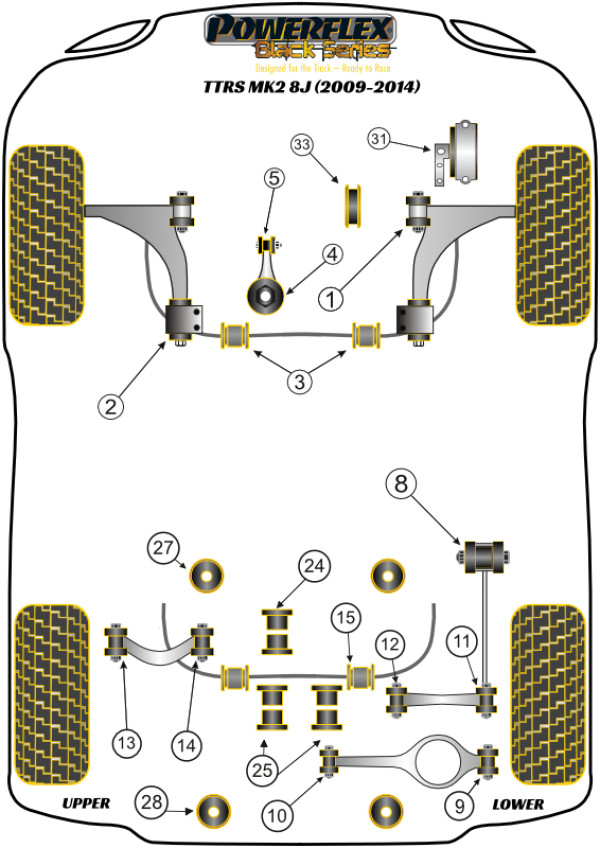 TTRS MK2 8J (2009-2014) - Race diagram