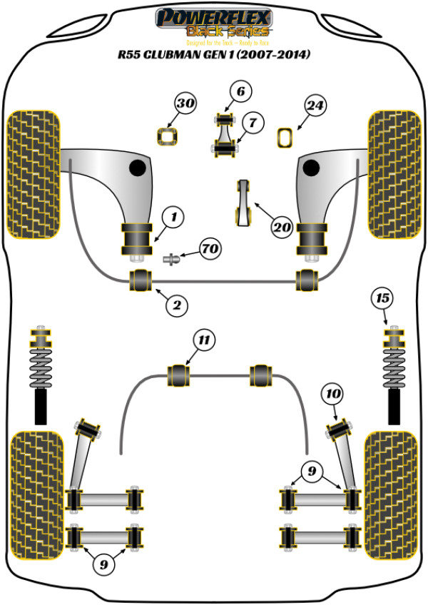 R55 Clubman Gen 1 (2007 - 2014) - Race diagram