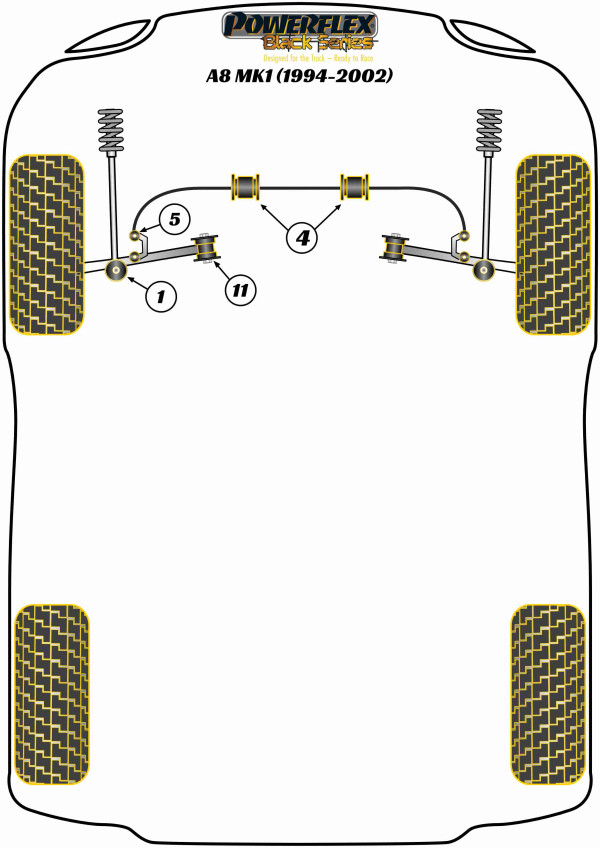 A8 D2 (1994- 2002) - Race diagram
