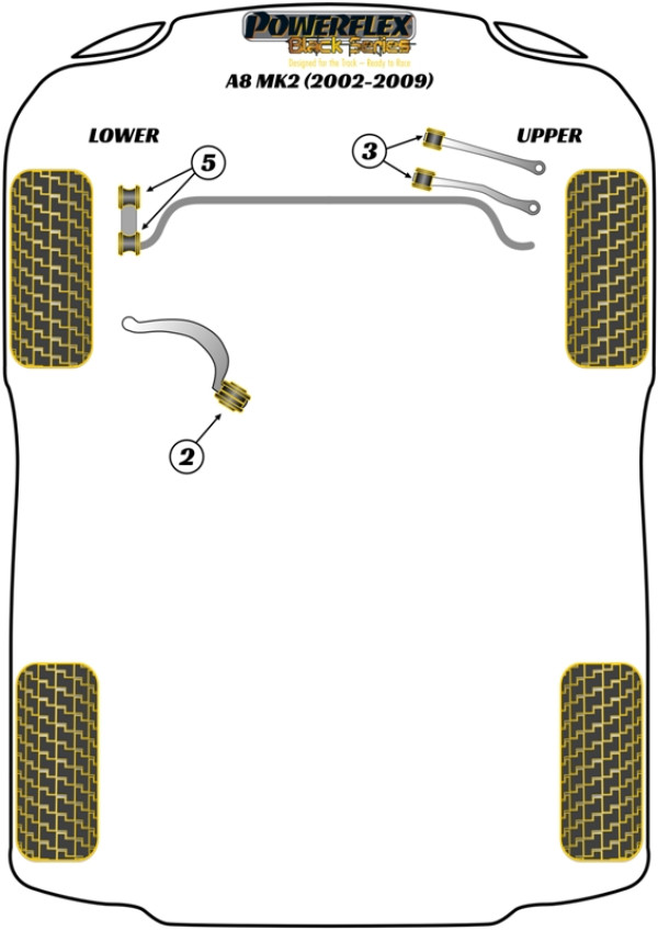 A8 / S8 D3 (2002 - 2009) - Race diagram