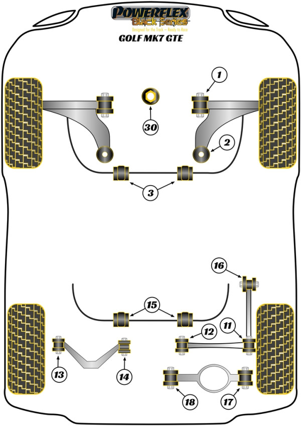 Golf MK7 GTE - Race diagram