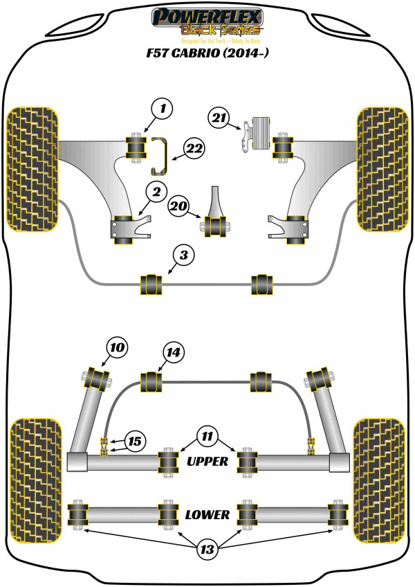 F57 Cabriolet (2014 - 2024) - Race diagram