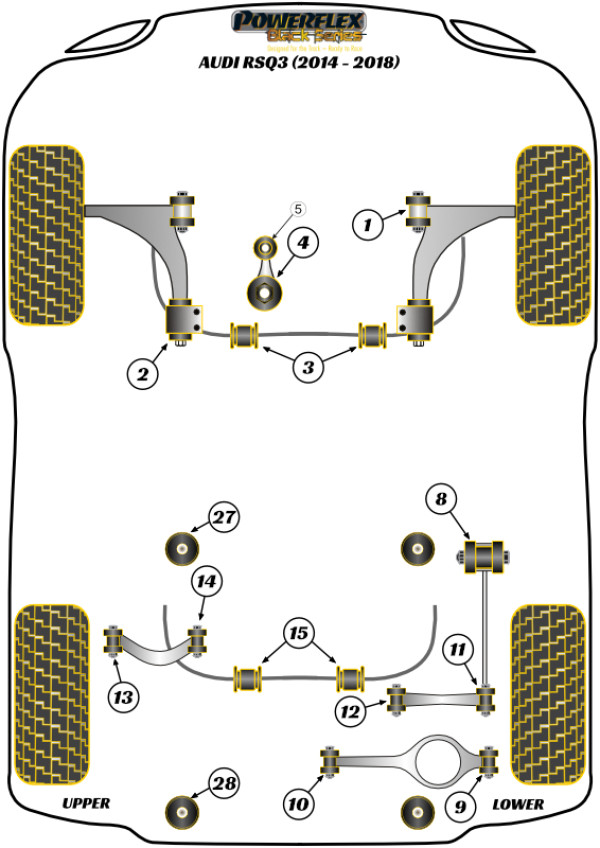 RSQ3 8U - Race diagram