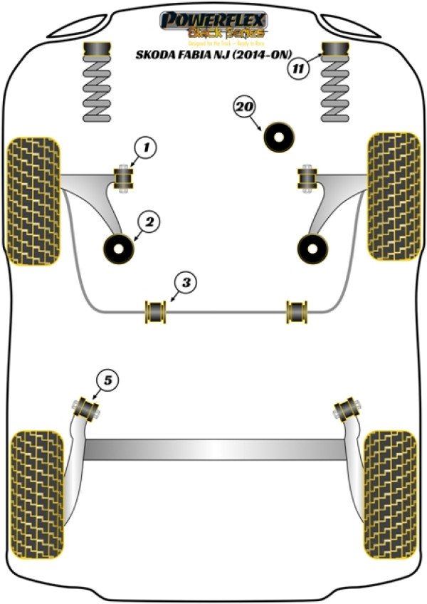 Fabia NJ (2014 - ON) - Race diagram