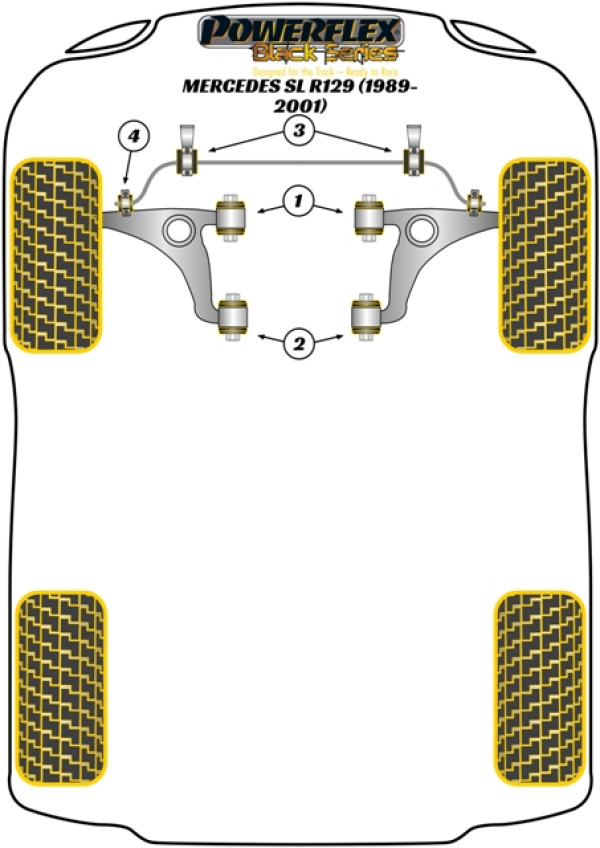 SL R129 (1989-2001) - Race diagram