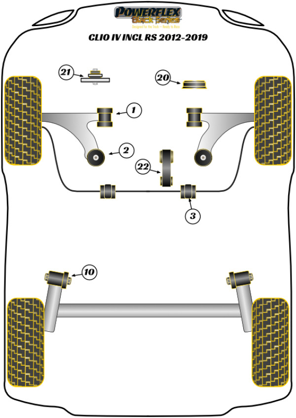 Clio IV inc RS (2012 - 2019) - Race diagram
