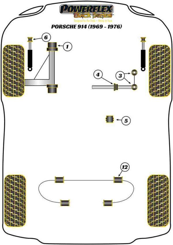 914 (1970 - 1976) - Race diagram