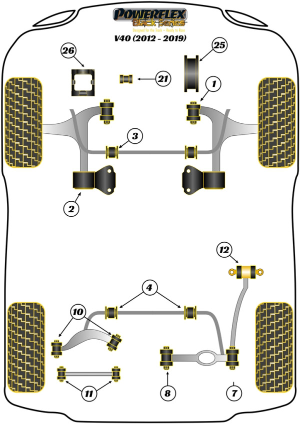 V40 (2012 - 2019) - Race diagram
