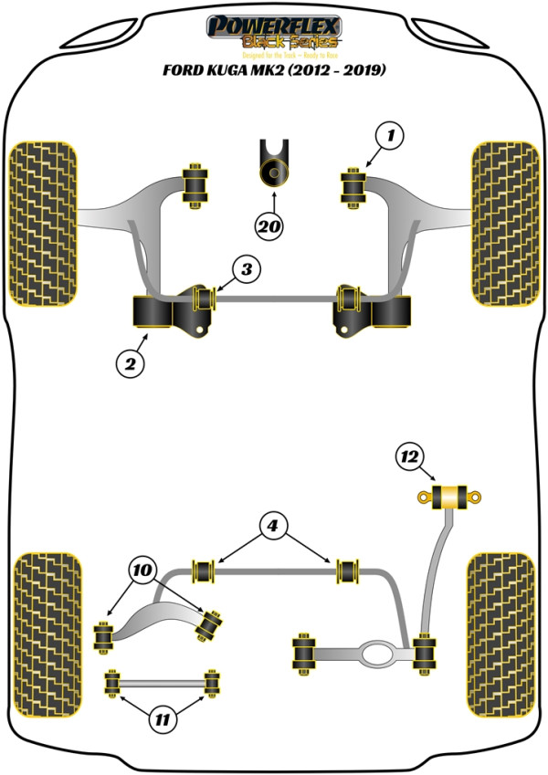 Kuga MK2 (2012-2019) - Race diagram
