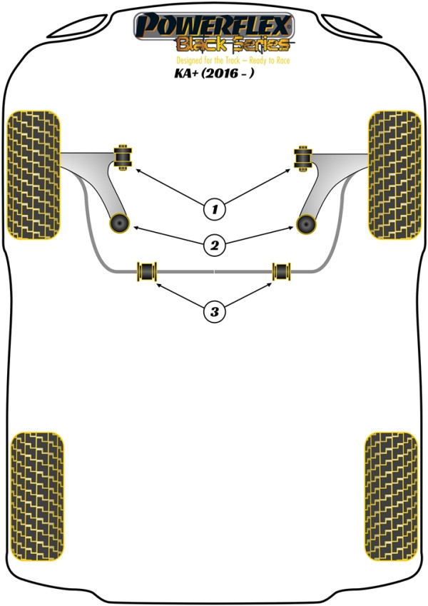 KA+ (2016 - 2021) - Race diagram
