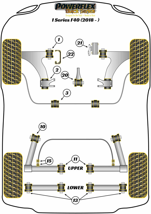 F40 (2018 - ) - Race diagram