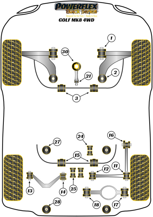 Golf R Mk8 4WD (2020-) - Race diagram