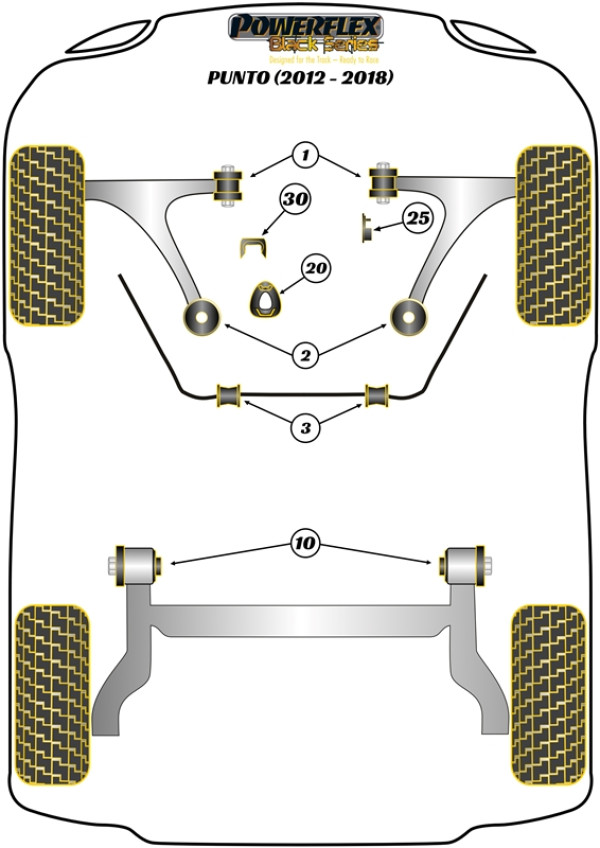 Punto Mk3 (2012 - 2018) - Race diagram