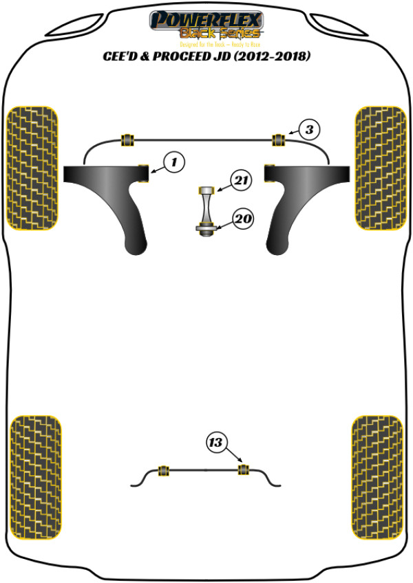 Cee'd/Procee'd JD (2012-2018) - Race diagram