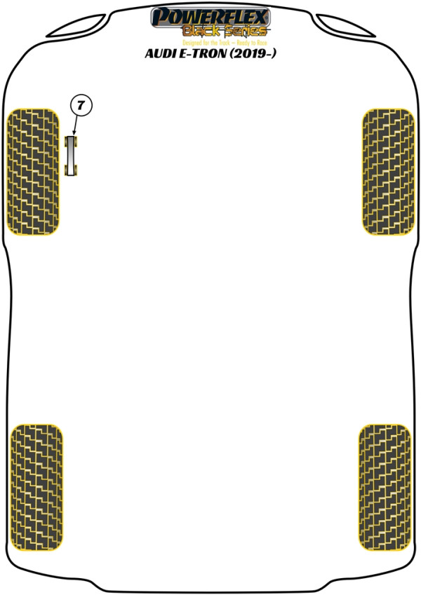 E-Tron (2019 - ) - Race diagram