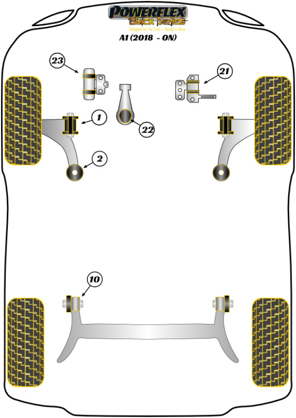 A1 GB (2018-on) - Race diagram
