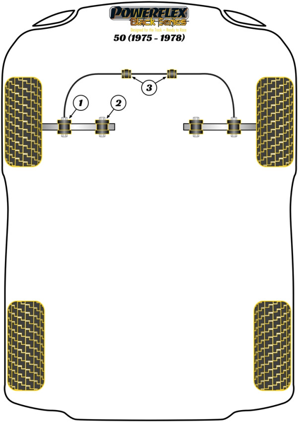 50 (1975 - 1978) - Race diagram