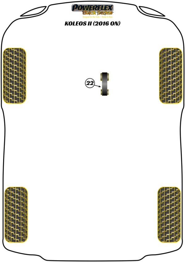 Koleos II (2016 on) - Race diagram
