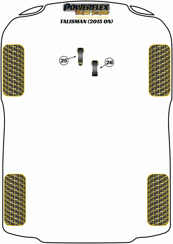 Talisman (2015 on) - Race diagram