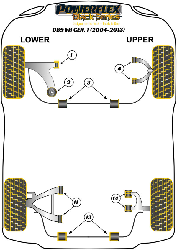 DB9 (2004-2013) - Race diagram