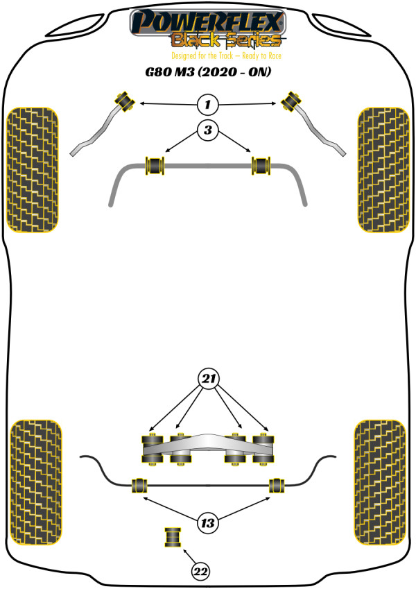 G80 M3 (2020 on) - Race diagram