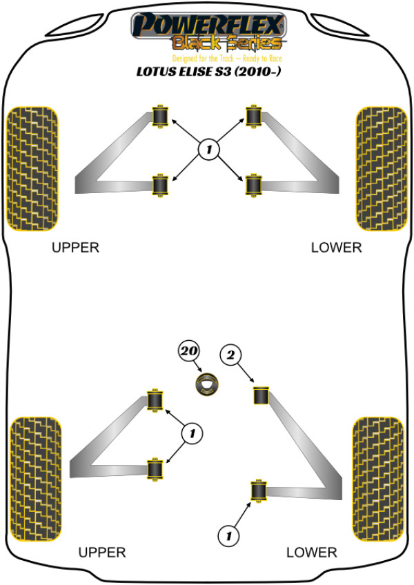 Series 3 (2010 on) - Race diagram